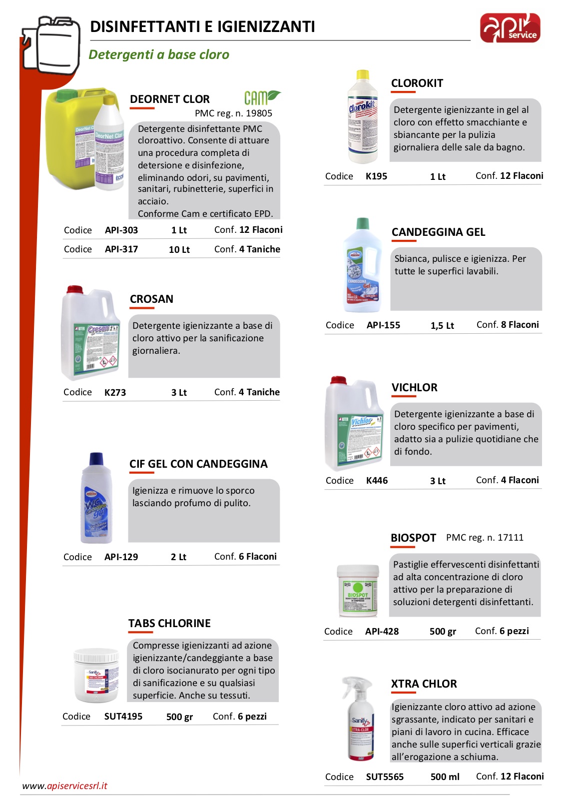 Detergenti-base-cloro-api-service-srl-milano-2.jpg